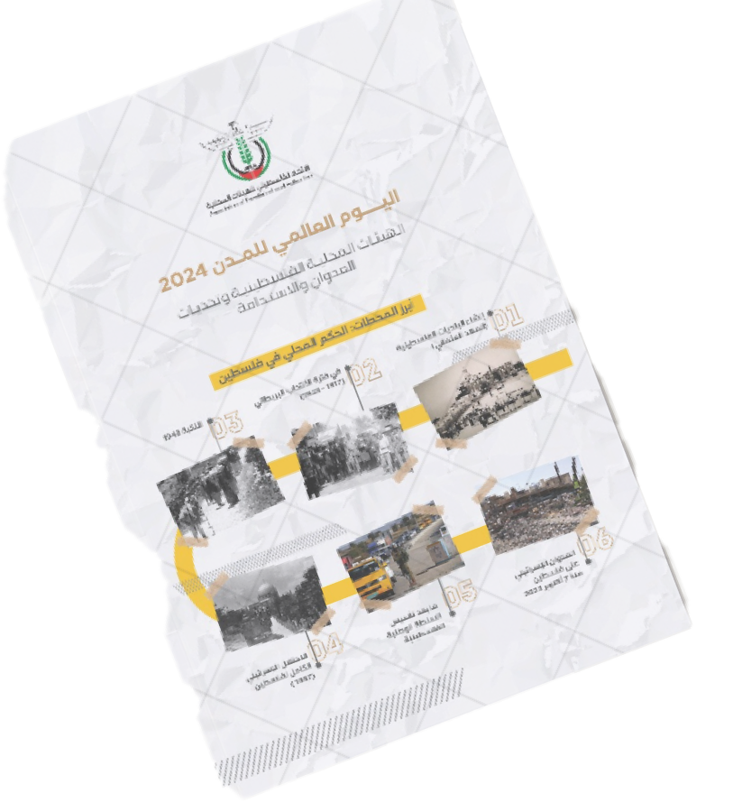 World Cities Day | Palestinian LGUs